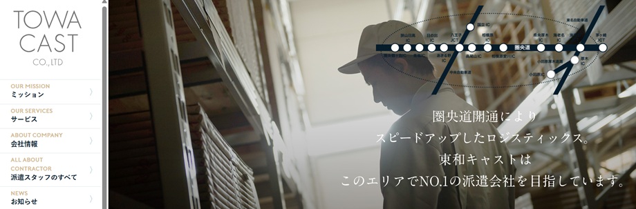 株式会社東和キャスト