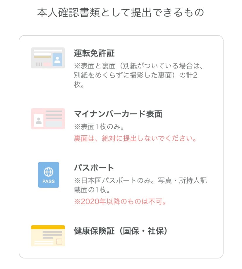 Ucare本人確認書類