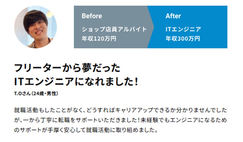 セルプロモート口コミ1