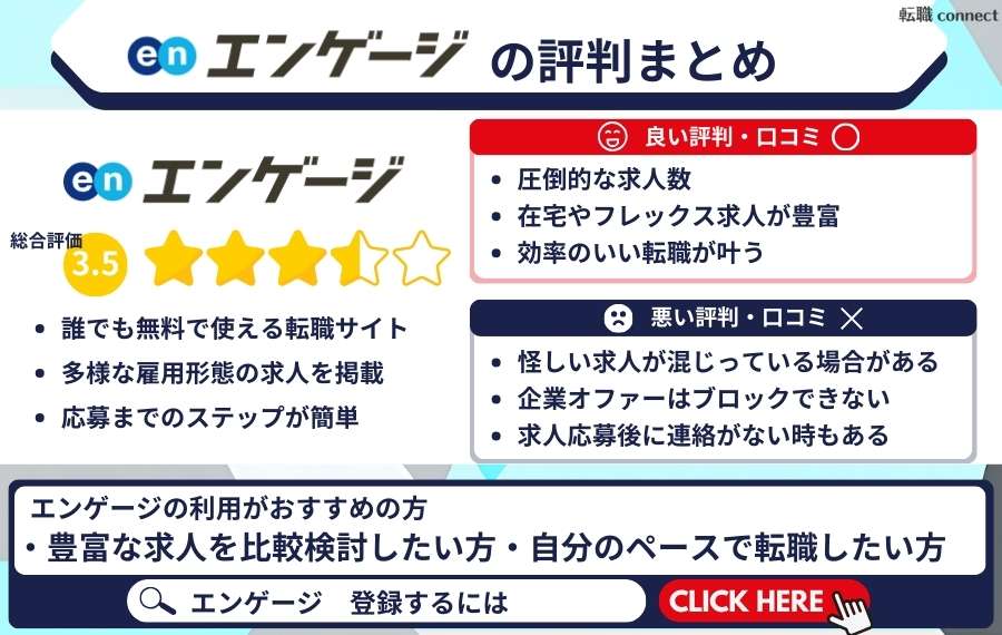 エンゲージの評判