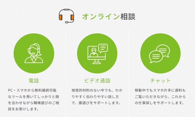 保育求人ガイドオンライン相談