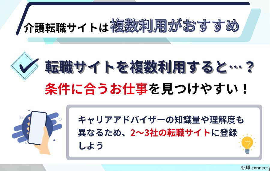 転職サイトは複数利用がおすすめ