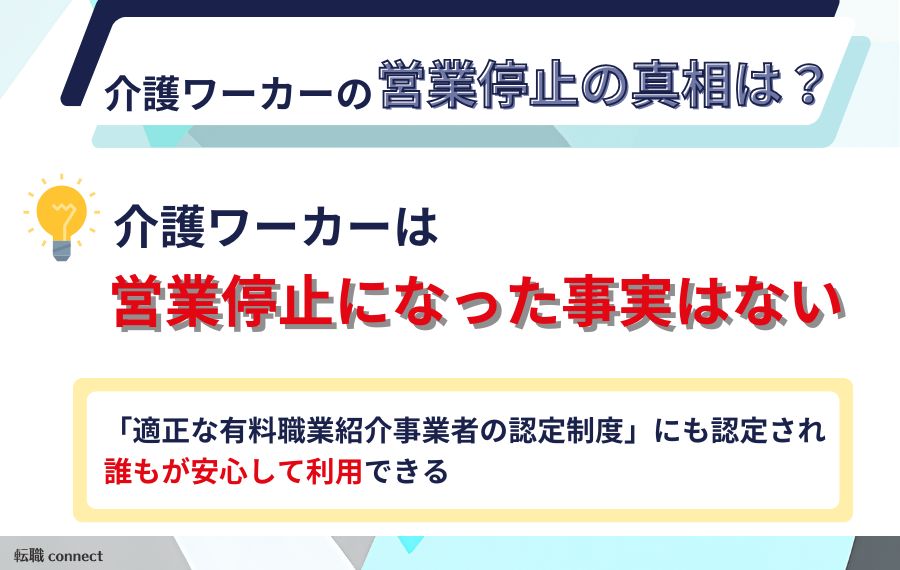 介護ワーカー営業停止の真相