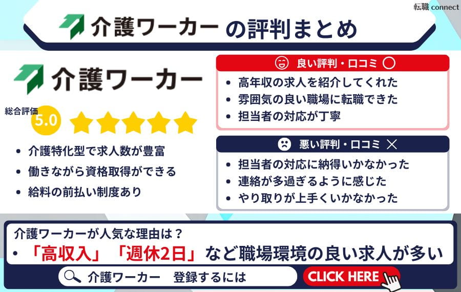 介護ワーカーの評判・口コミまとめ