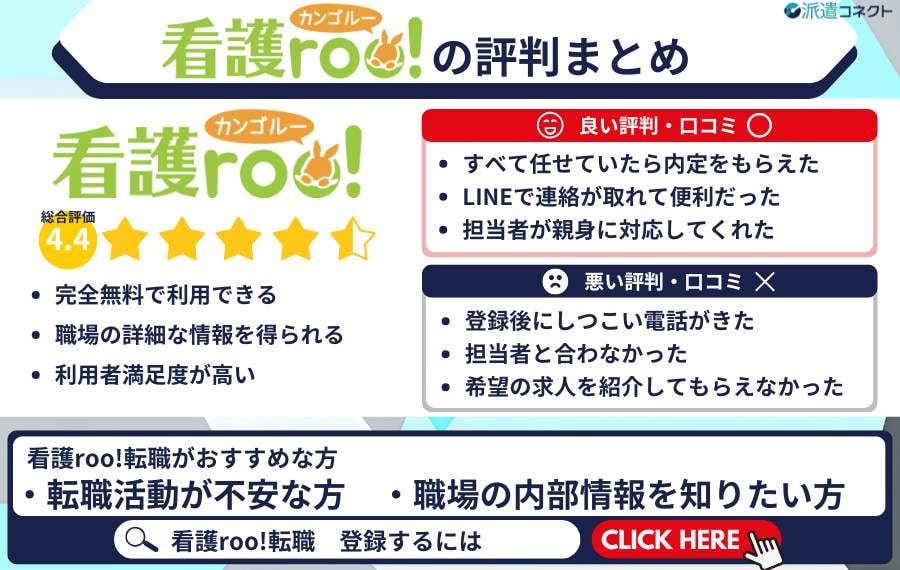 看護roo!転職評判のまとめ