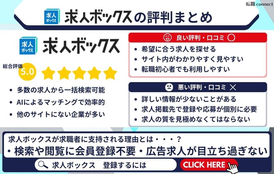求人ボックス評判まとめ