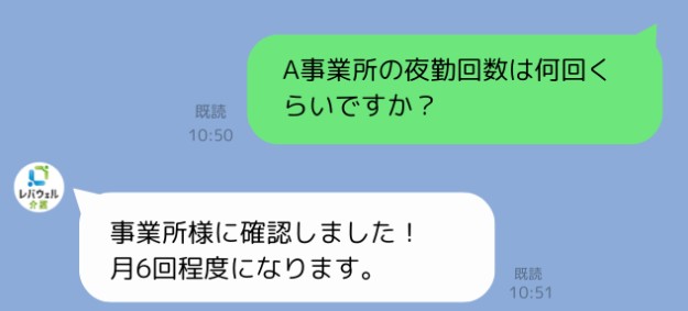 レバウェル介護LINE画像