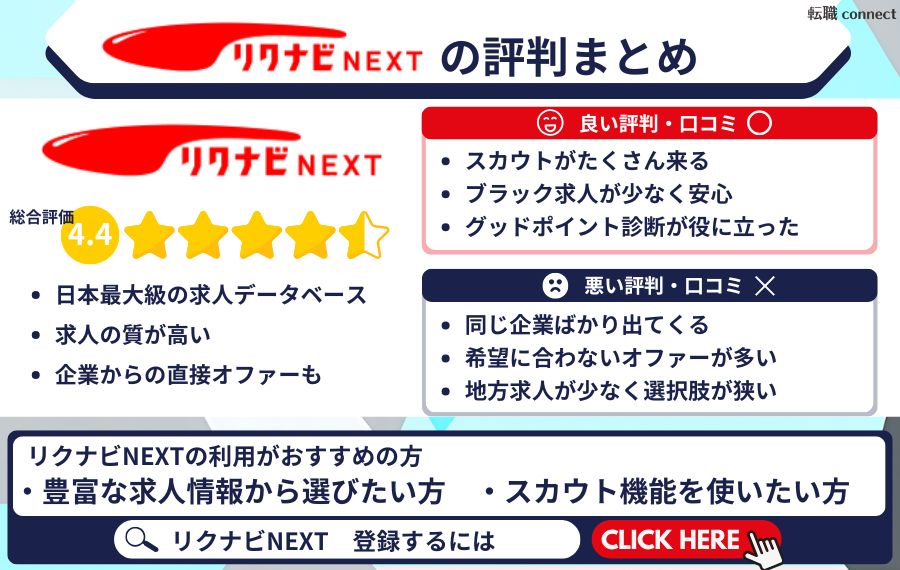 口コミから見たリクナビNEXTの評判総まとめ