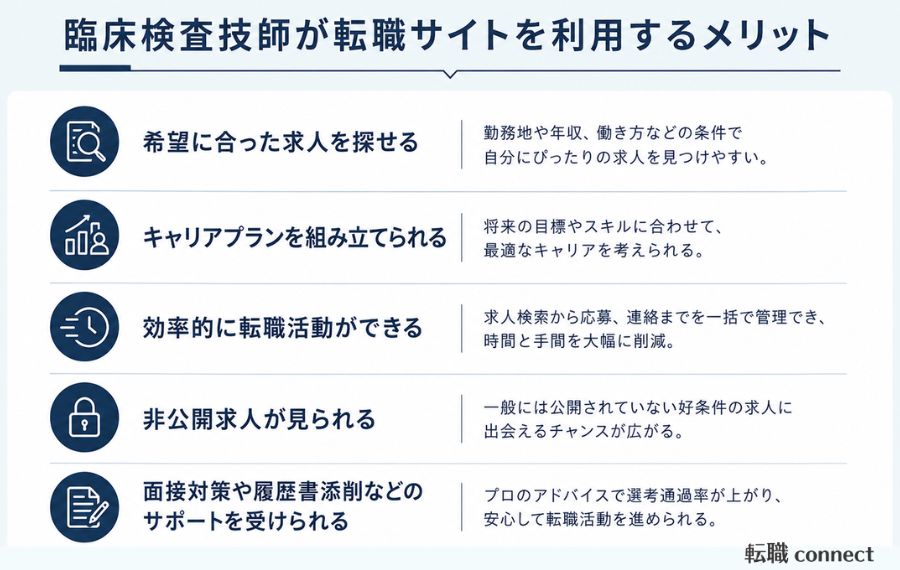 臨床検査技師転職サイト5つのメリット