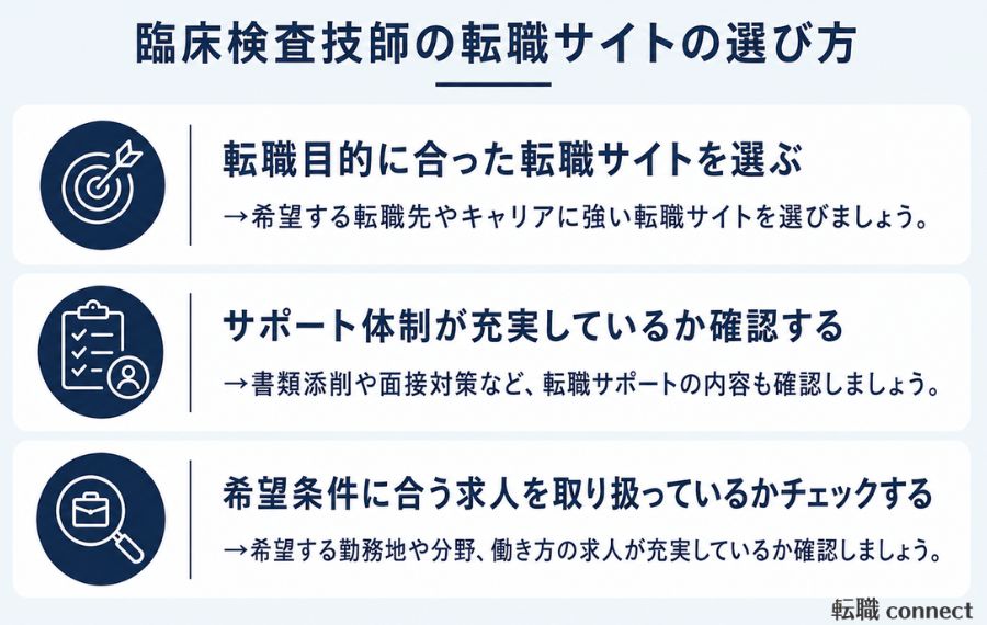 臨床検査技師の転職サイト選びのポイント