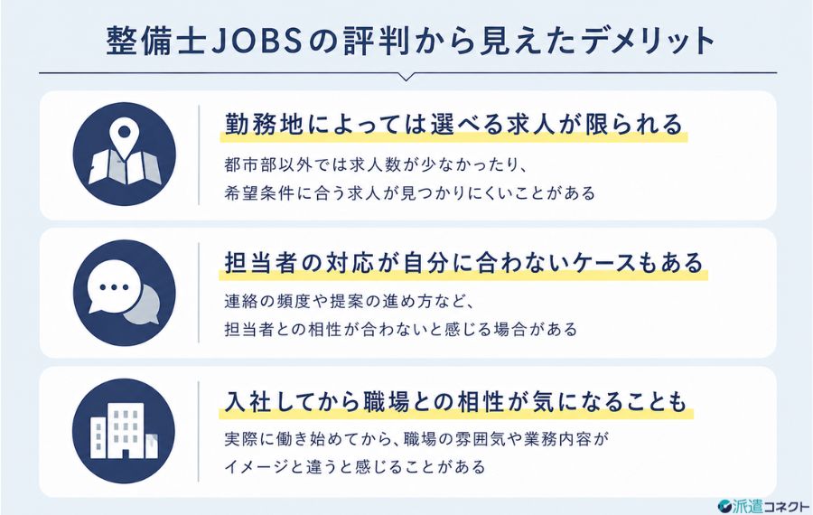 整備士JOBSの評判や口コミからわかったデメリット