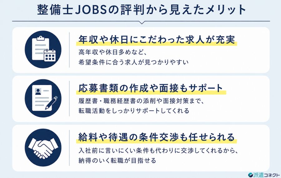 整備士JOBSの評判や口コミからわかったメリット