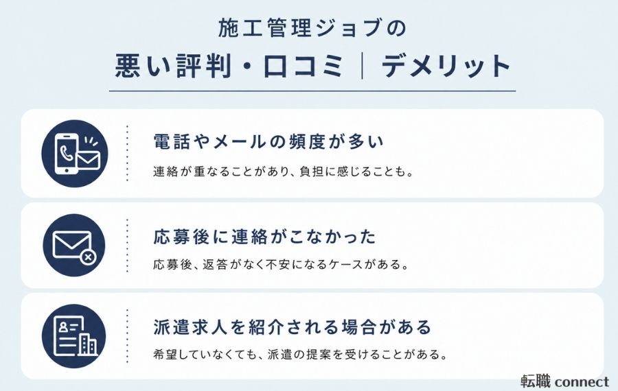 施工管理ジョブデメリット