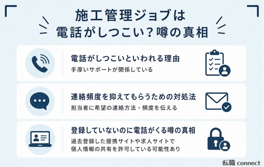 施工管理ジョブ噂
