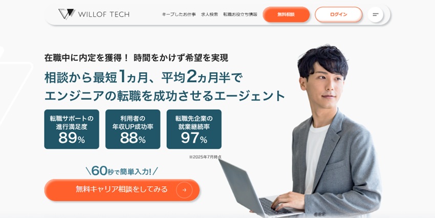 ウィルオブテック